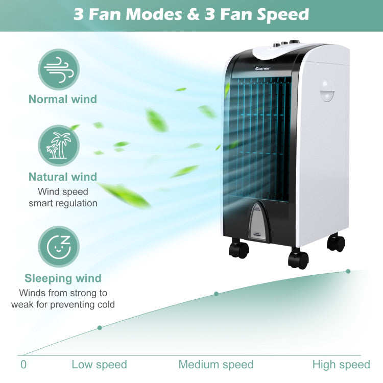 3-in-1 Evaporative Portable Air Cooler