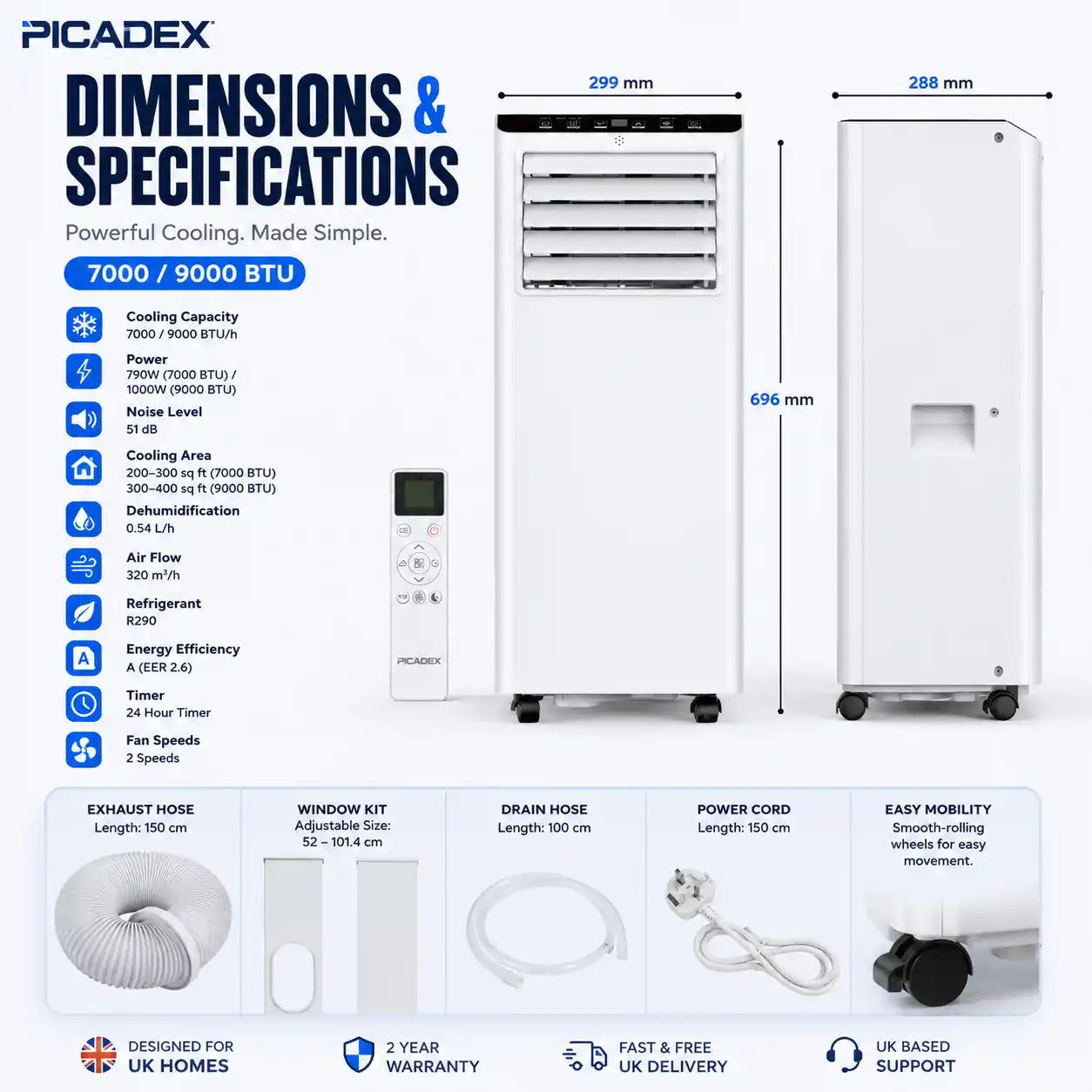 Portable Air Conditioner Unit, 7000 to 9000 BTU Cooling