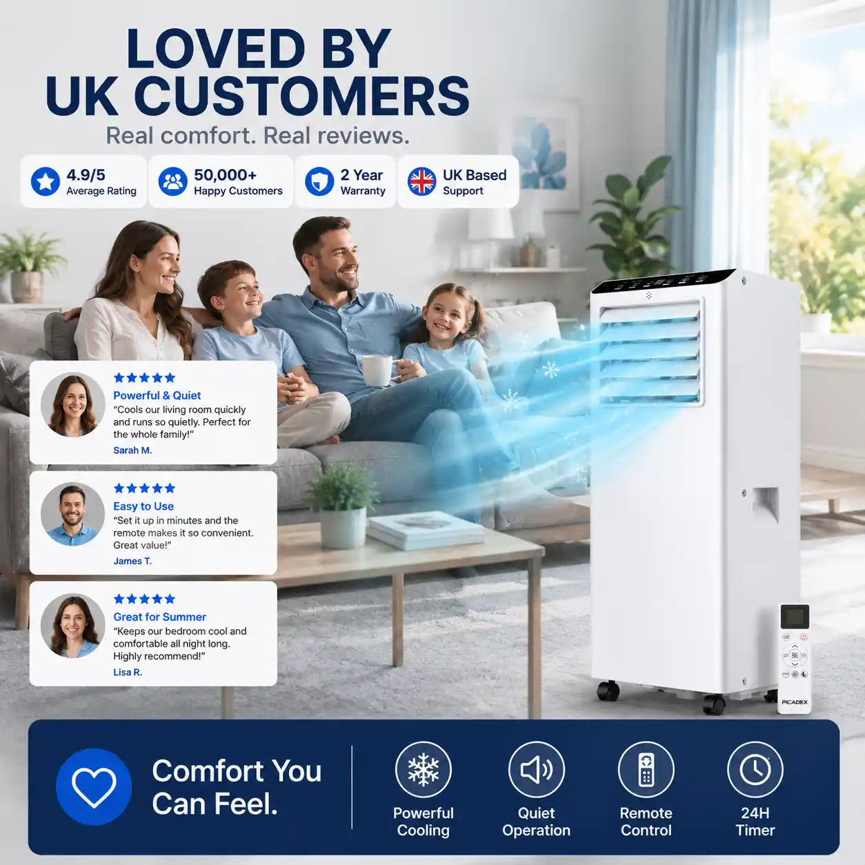 Portable Air Conditioner Unit, 7000 to 9000 BTU Cooling