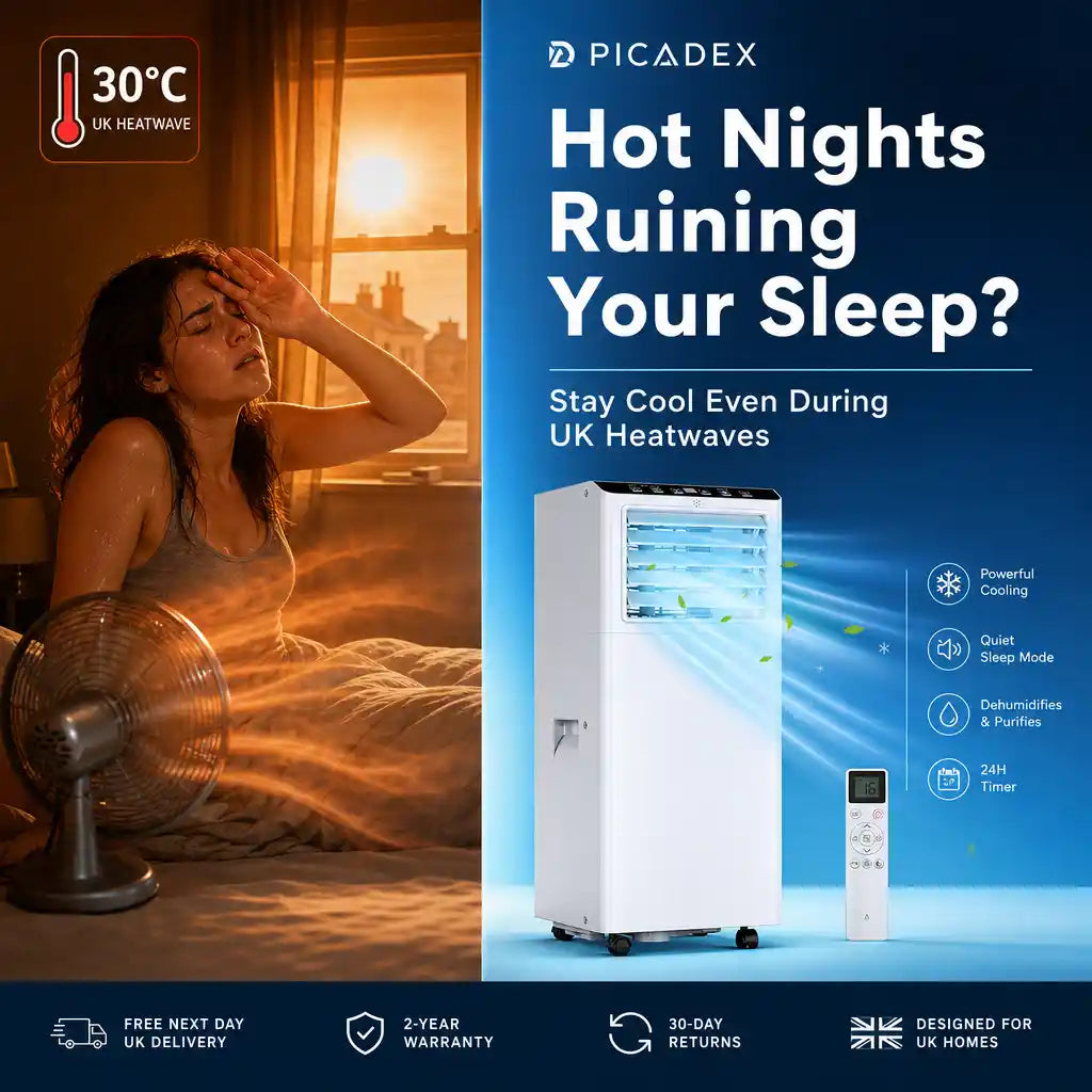 Portable Air Conditioner Unit, 7000 to 9000 BTU Cooling