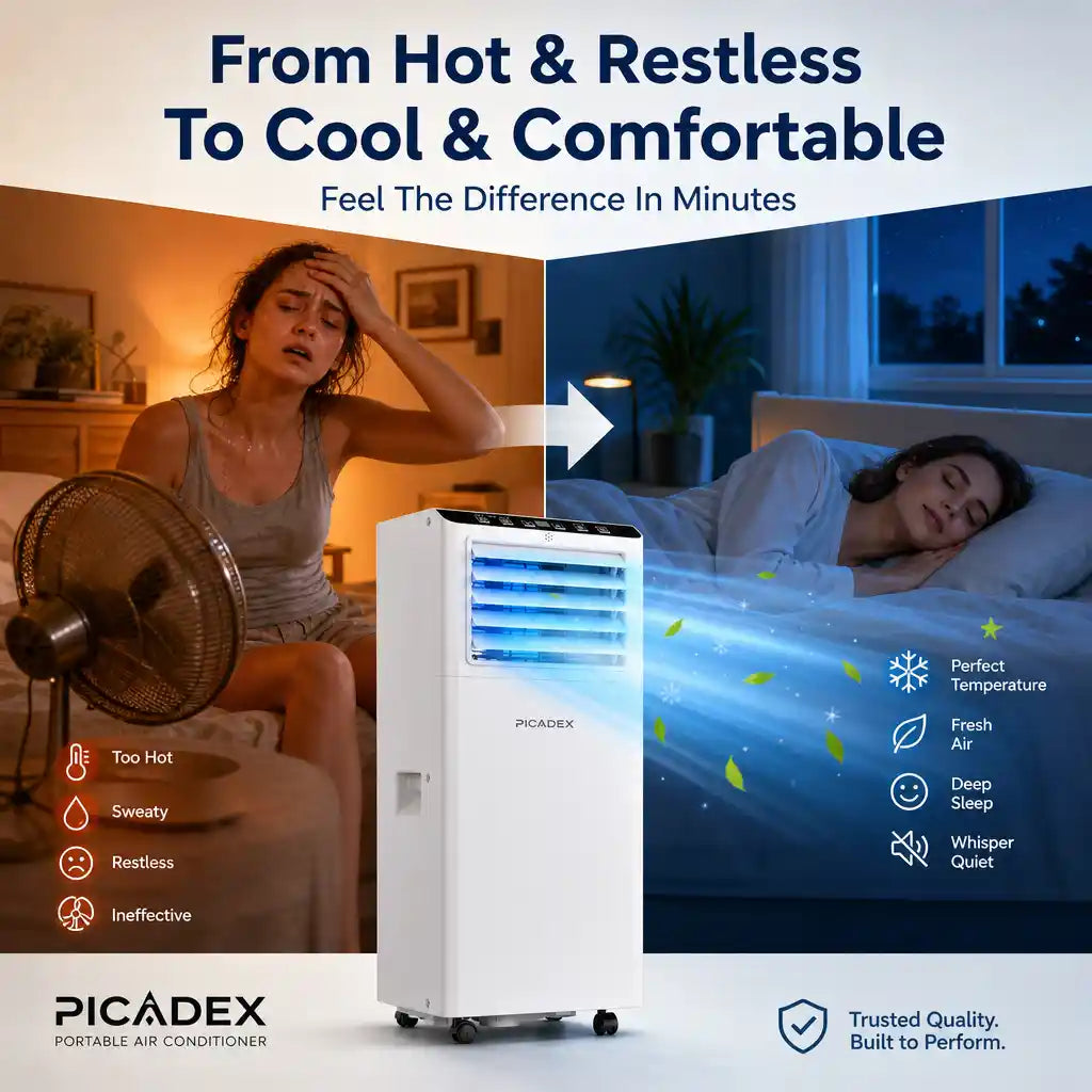 Portable Air Conditioner Unit, 7000 to 9000 BTU Cooling