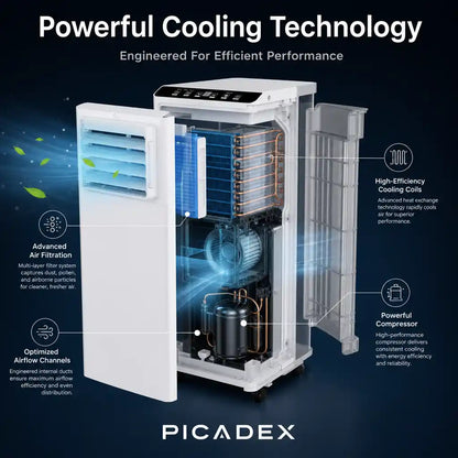 Portable Air Conditioner Unit, 7000 to 9000 BTU Cooling