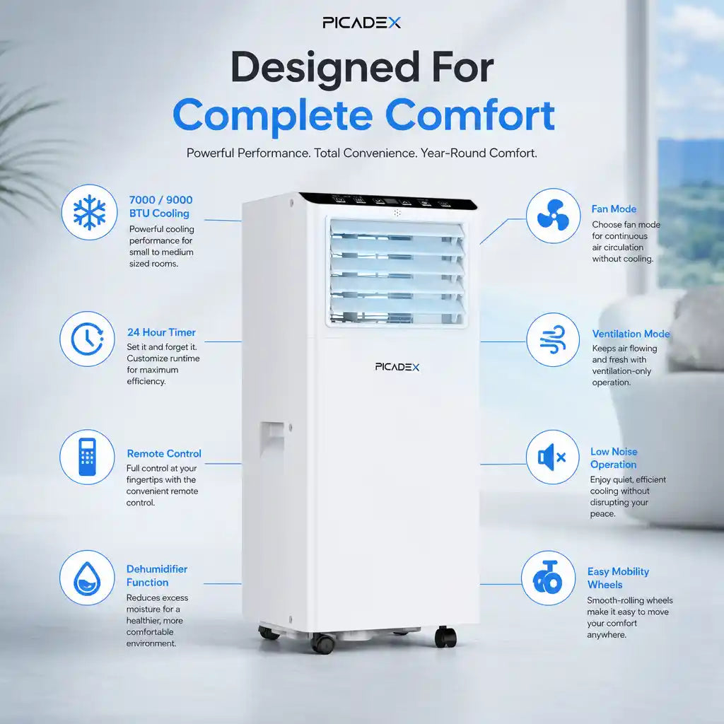 Portable Air Conditioner Unit, 7000 to 9000 BTU Cooling